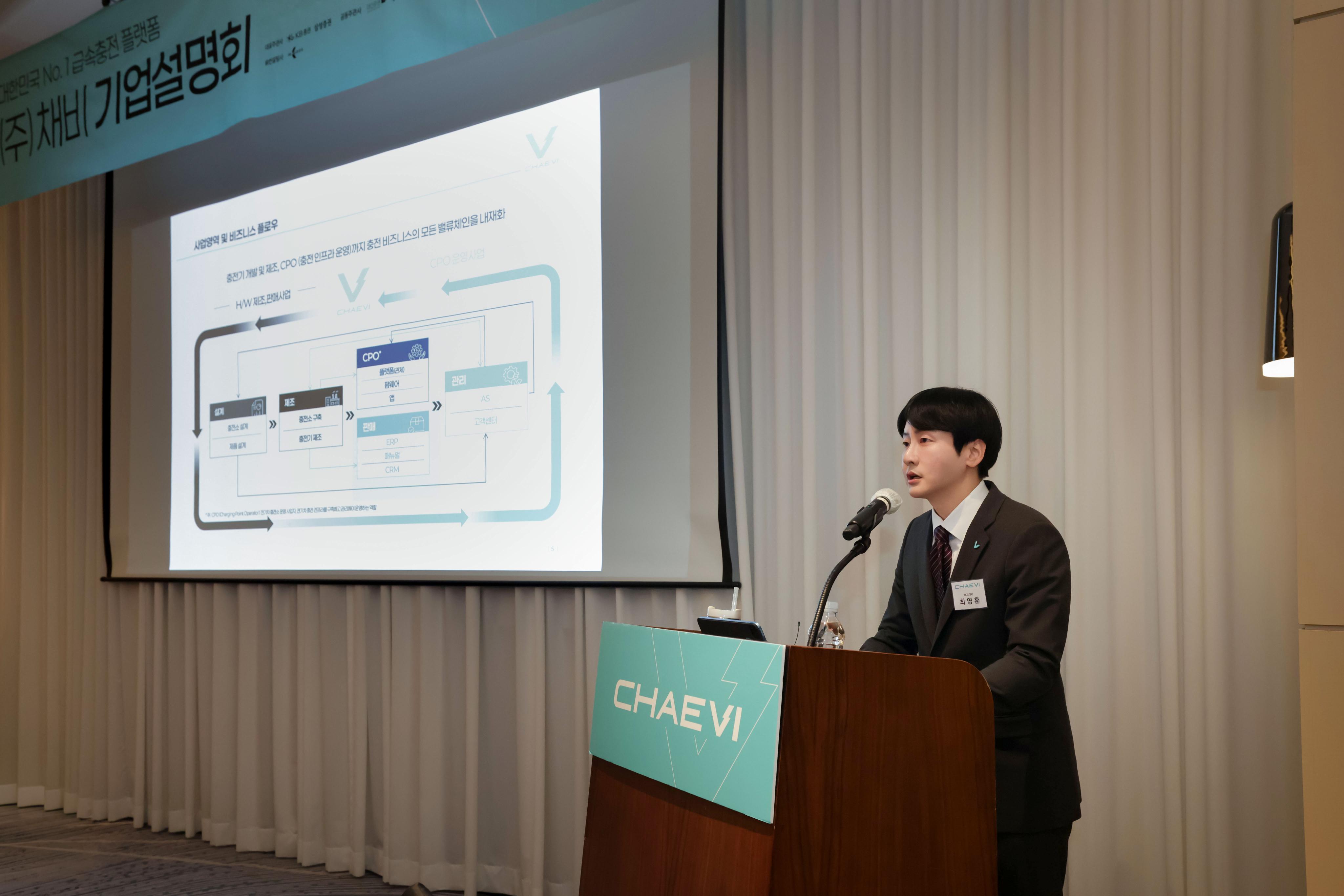 [IPO]채비 "전기차 급속 충전 인프라는 승자 독식 시장…우리가 승자"